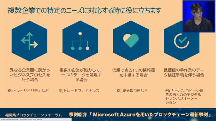 Microsoft Azure説明資料